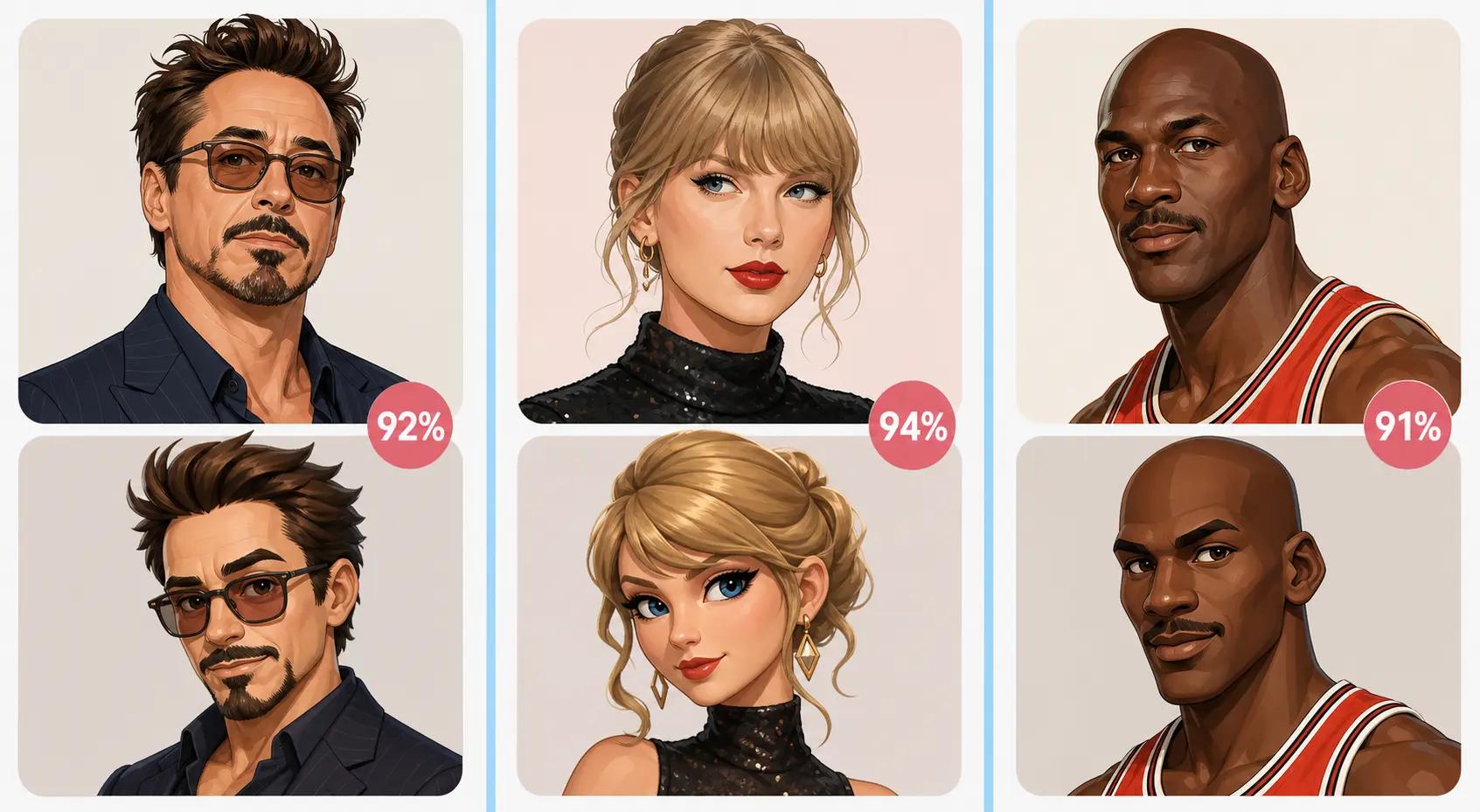 Celebrity match examples for Dress to Impress
